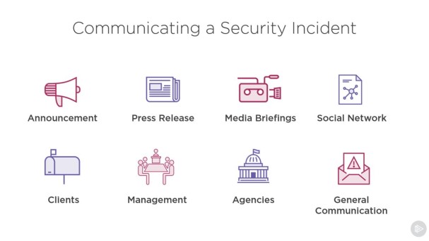 New Pluralsight Course: Communicating and Documenting Security Incidents