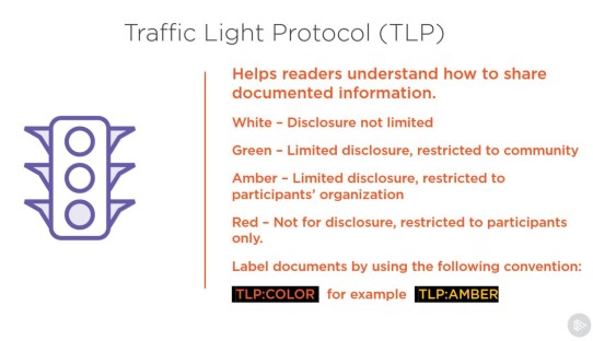 New Pluralsight Course: Communicating and Documenting Security Incidents